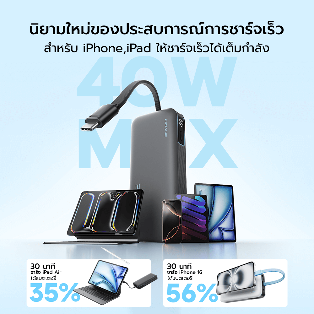 แบตสำรอง CUKTECH LPB200N สีเทา มาตรฐาน CCC ชาร์จเร็ว 20000 MAH USB-C 40W และ USB-A 33W